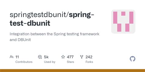 spring test dbunit|dbunit spring boot auto generated.